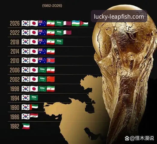 深度揭秘世界杯排名震荡：北欧黑马与非洲雄狮的悲喜背后