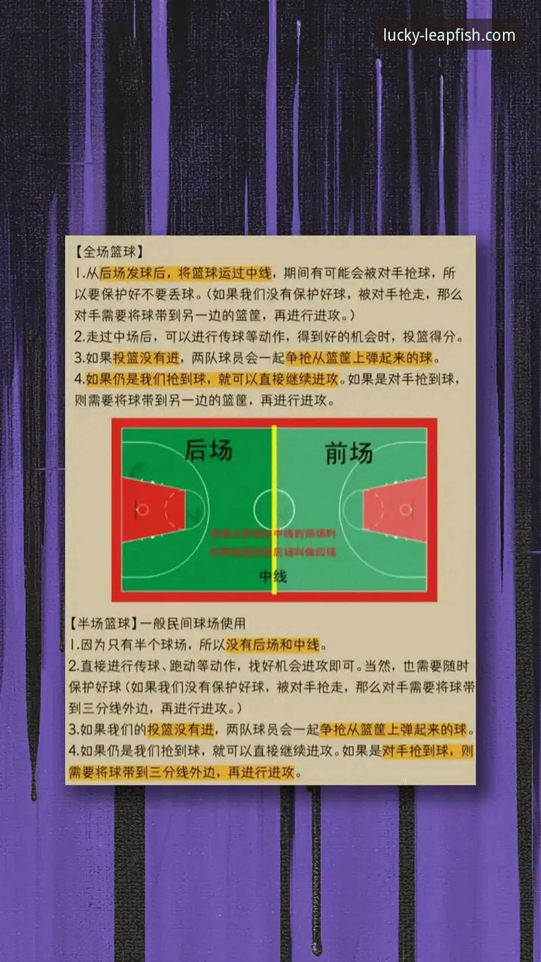 乐鱼体育平台赛事深度解析教程：从湖人三节打卡看现代篮球进攻趋势