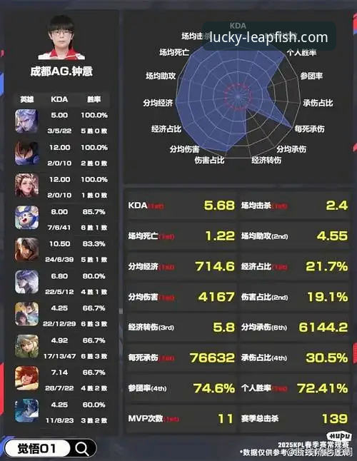 乐鱼体育官方下载与平台体验深度解析